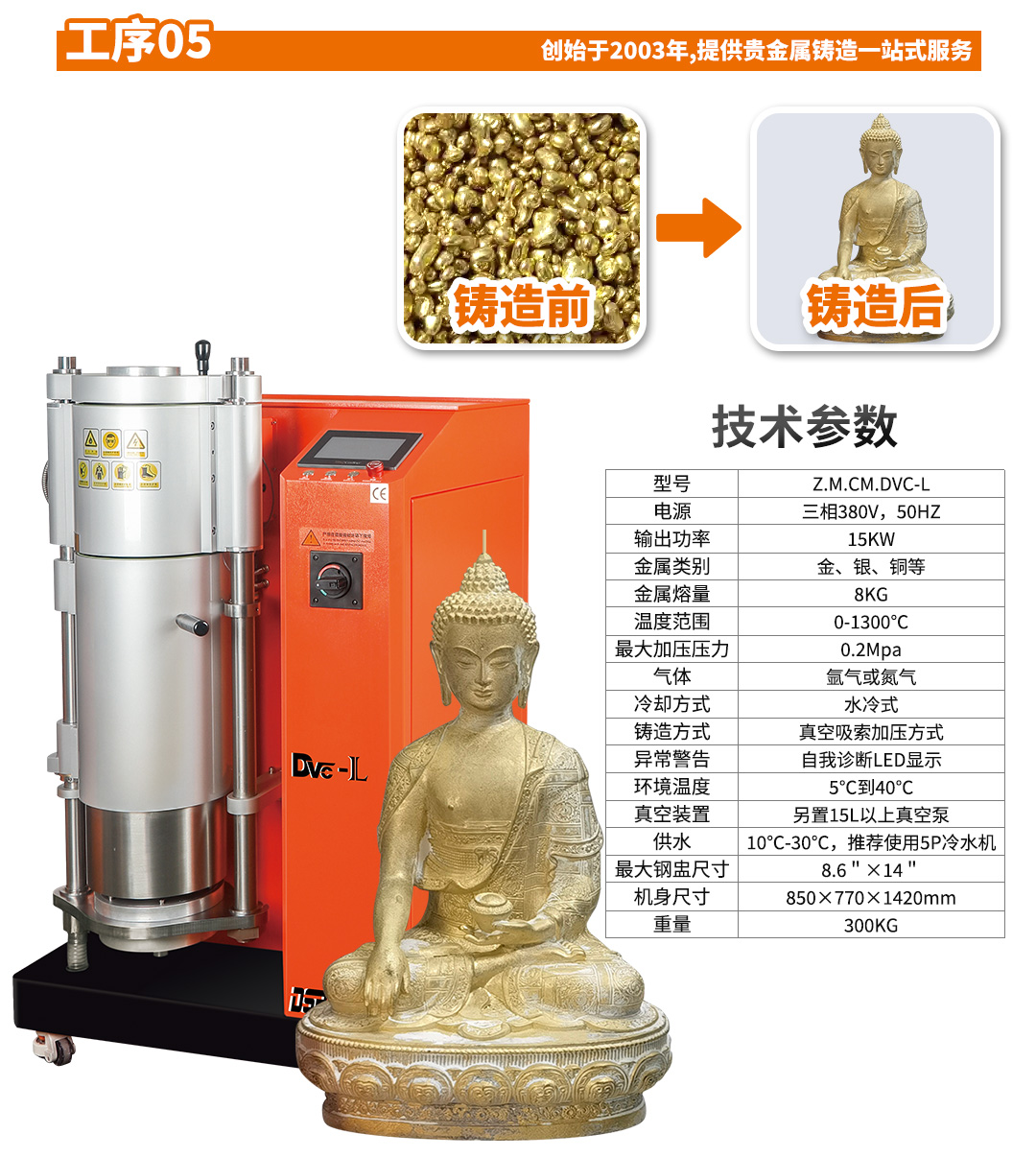 佛像倒模全套设备_11