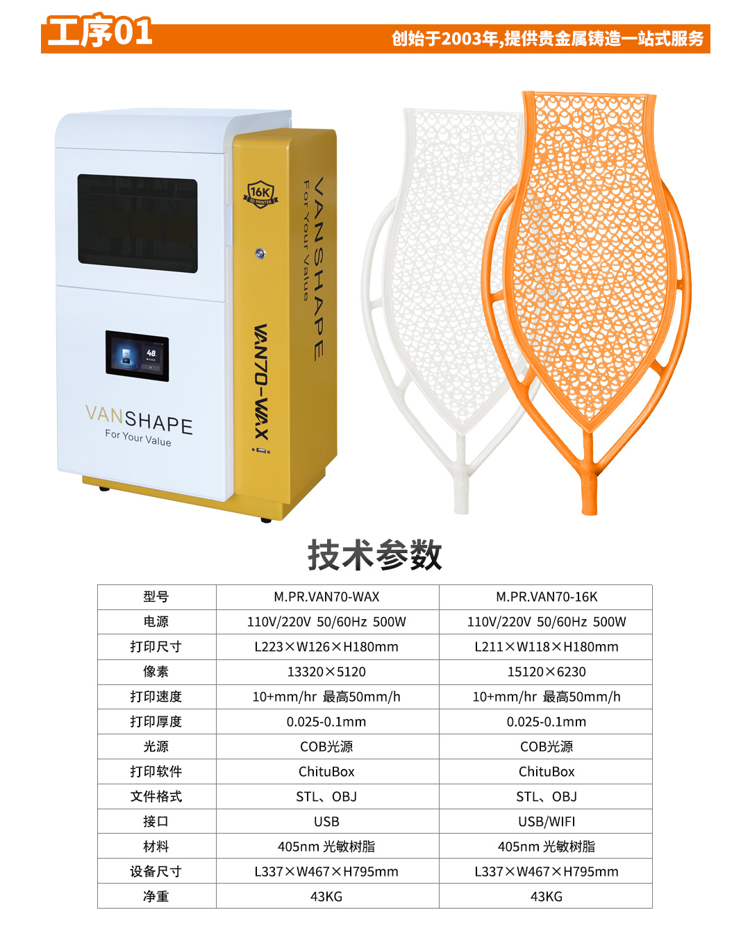 半自动倒模全套设备_03