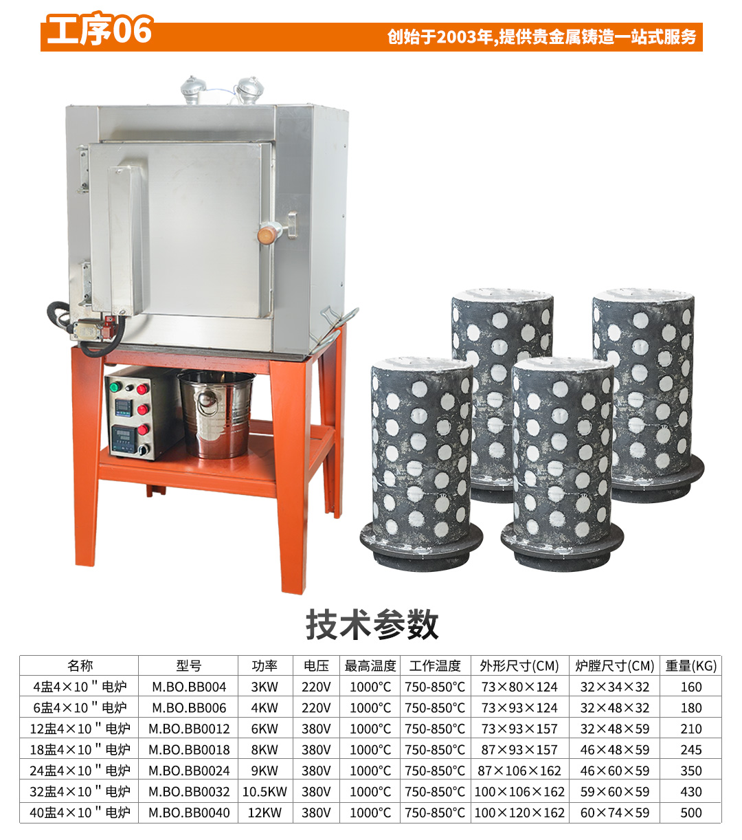 半自动倒模全套设备_13