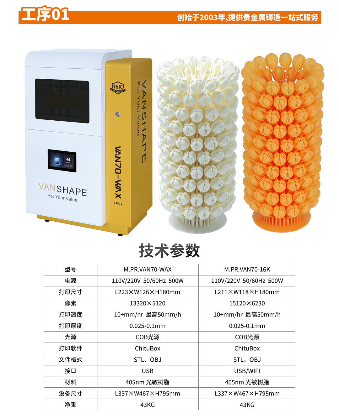 全自动倒模全套设备_03