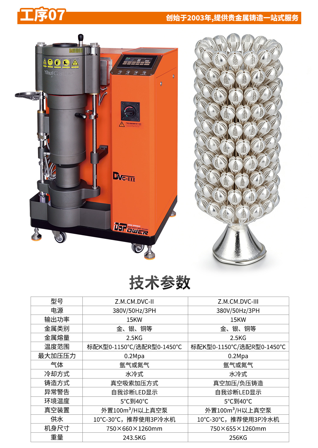 全自动倒模全套设备_15