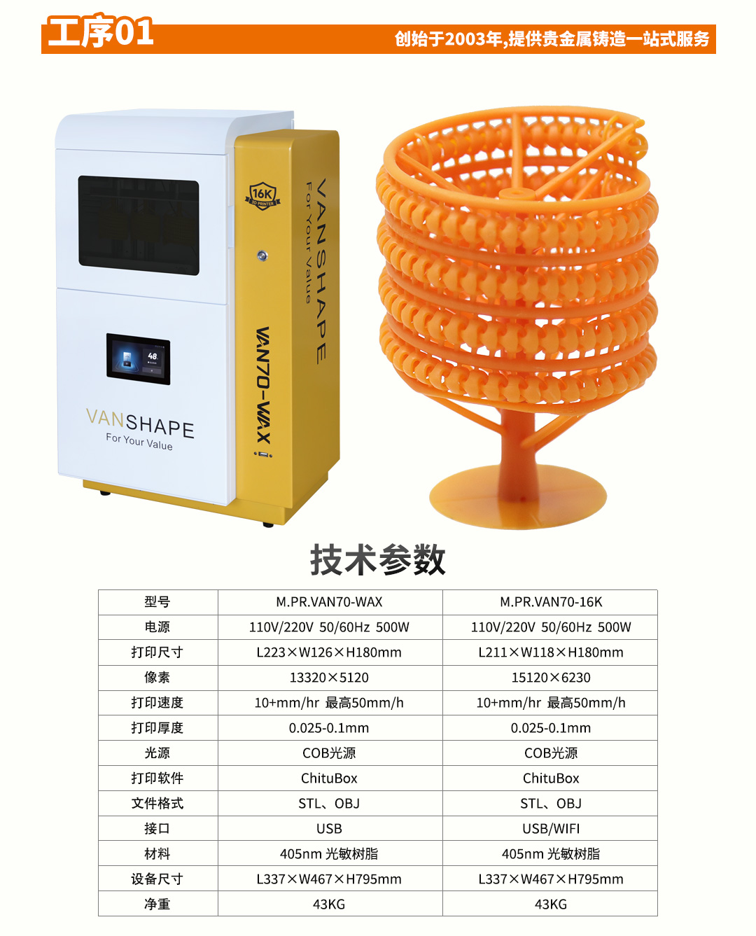 工厂倒模全套设备_03