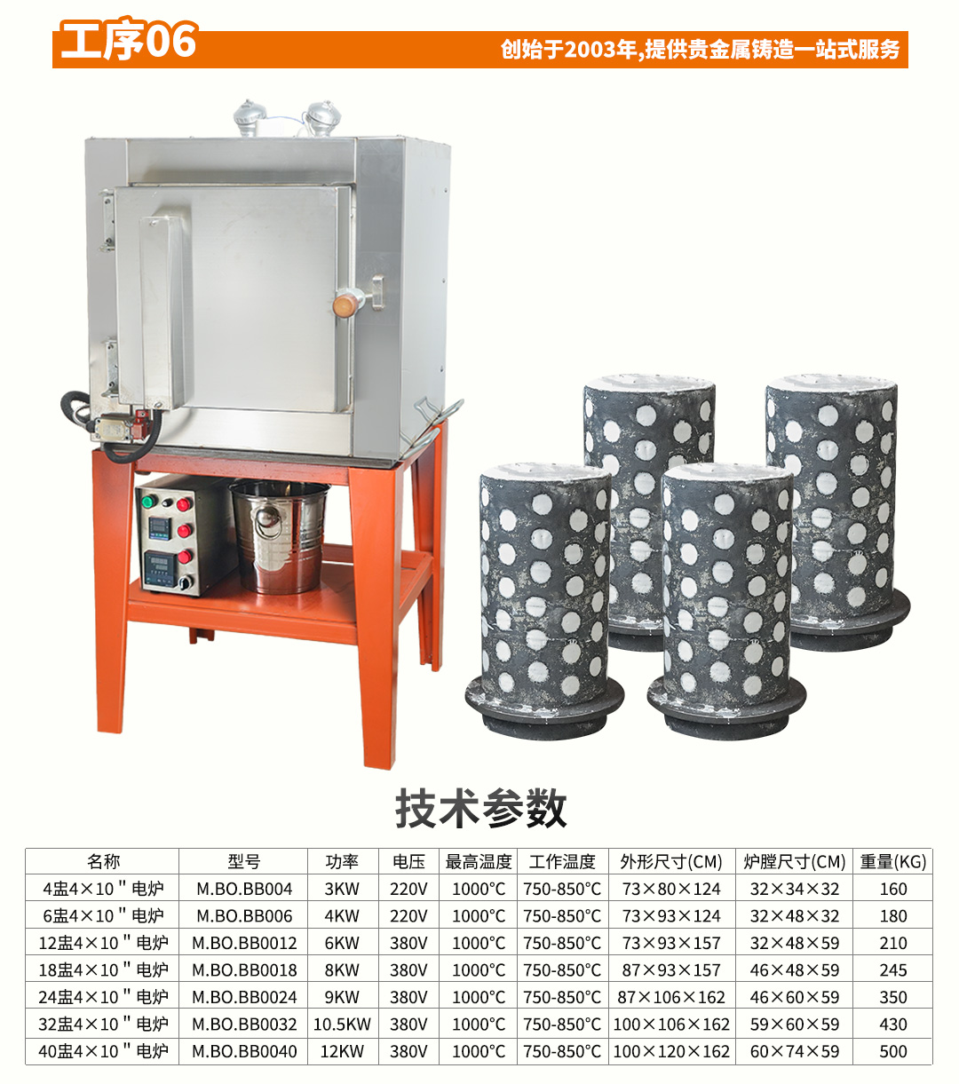 工厂倒模全套设备_13