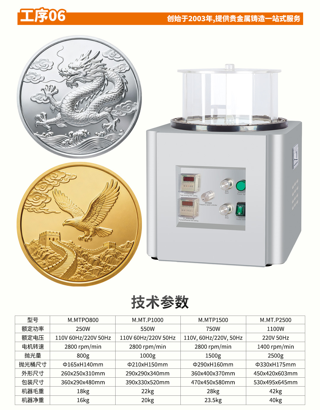 油压加工生产全套设备_13