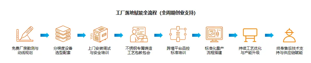图层-44