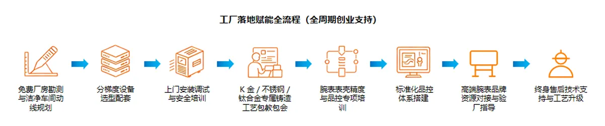 图层-59