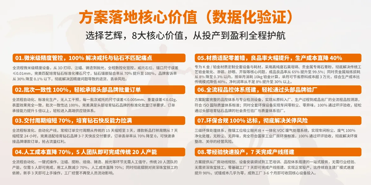 官网1200×60024