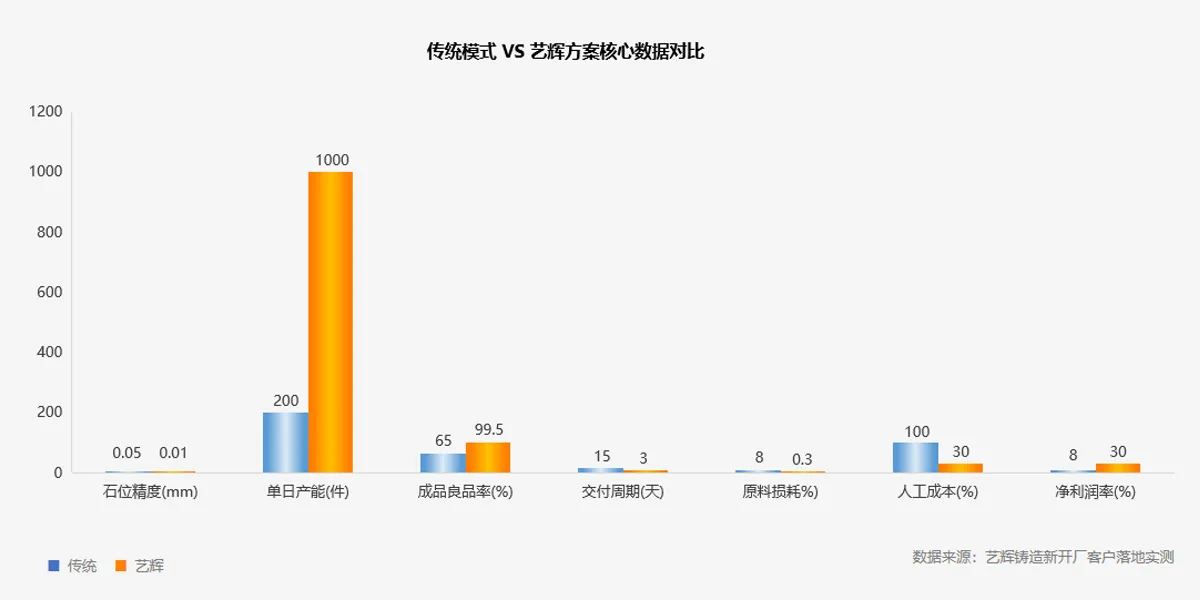 官网1200×60025